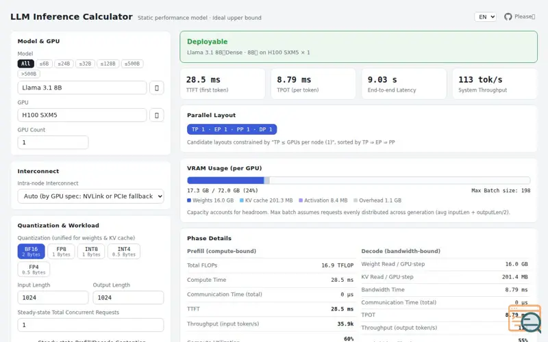 Screenshot of LLM Inference Calculator