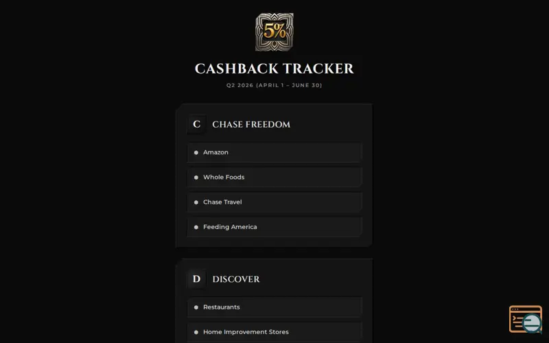 Screenshot of Cashback Tracker