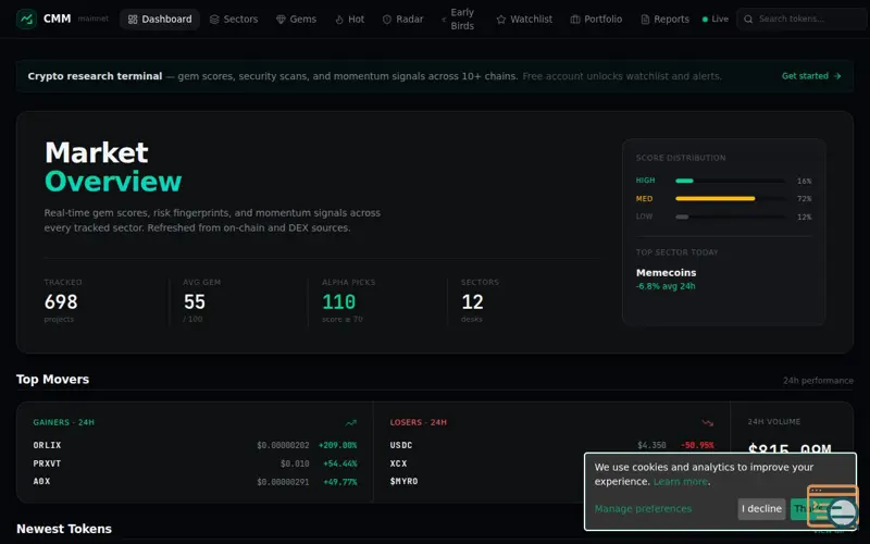 Screenshot of CryptoMarketMonitor