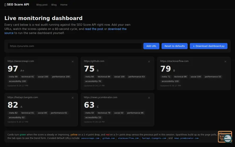 Screenshot of Seoscoreapi