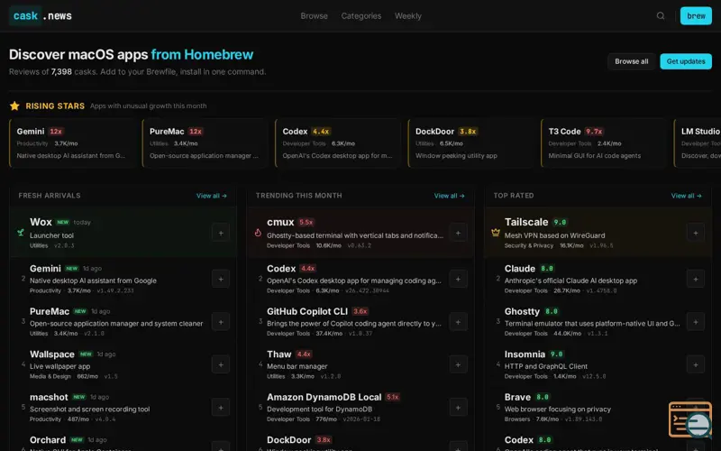 Screenshot of Cask.news