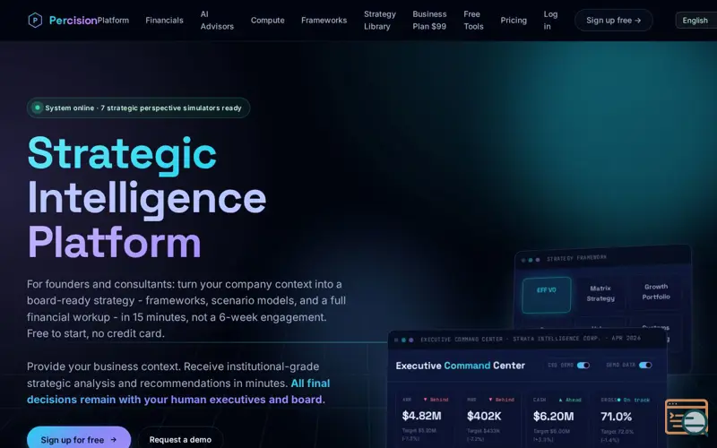 Screenshot of Percision — The Strategic Intelligence Platform
