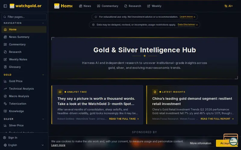 Screenshot of Watchgold.org