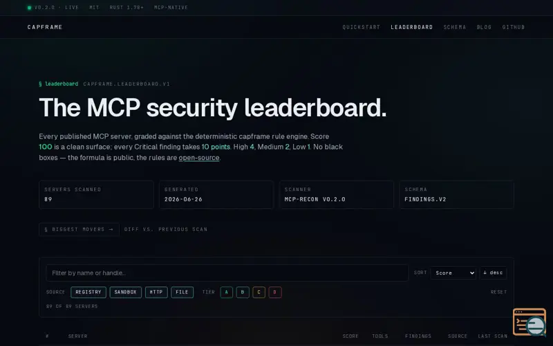 Screenshot of Capframe