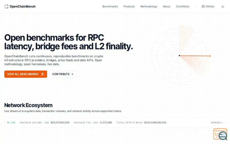 Screenshot of OpenChainBench