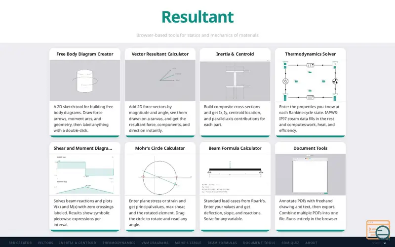 Screenshot of Resultant