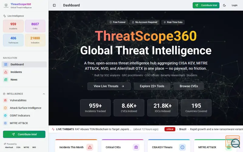 Screenshot of ThreatScope360