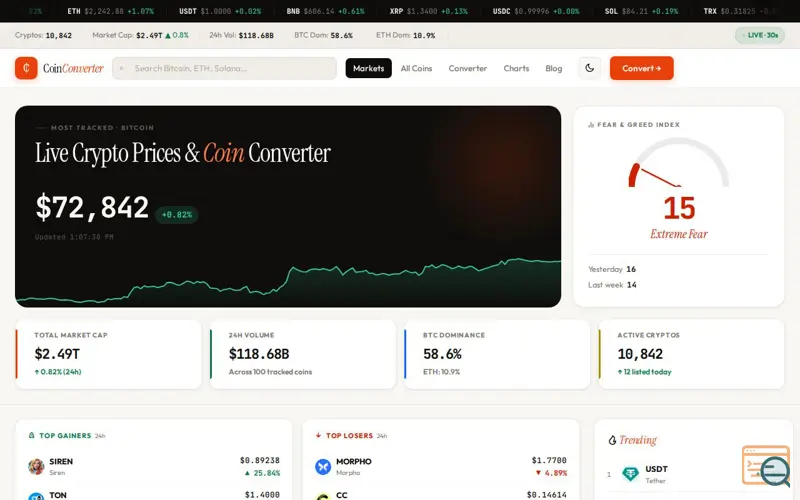 Screenshot of CoinConverter, a launch using Alternative.me