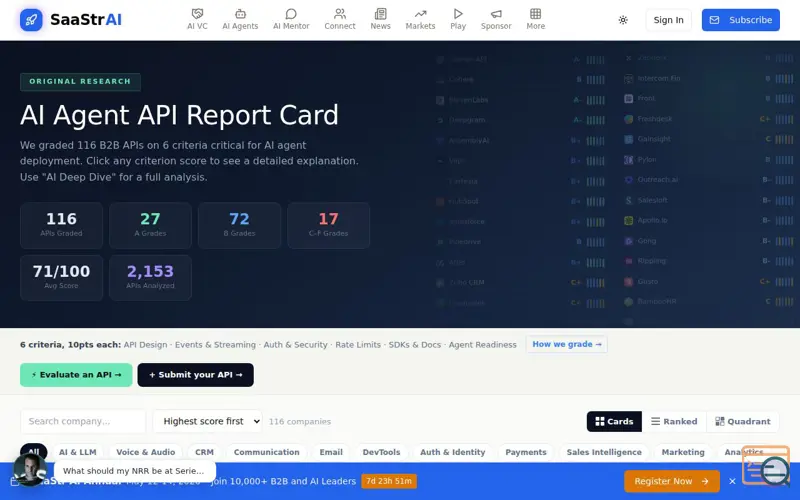 Screenshot of Agentic API Grader by SaaStr.ai, a launch using Substack