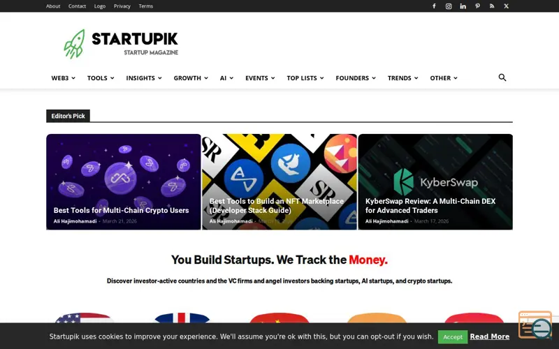 Screenshot of Startupik Super Tools, a launch using WP Statistics