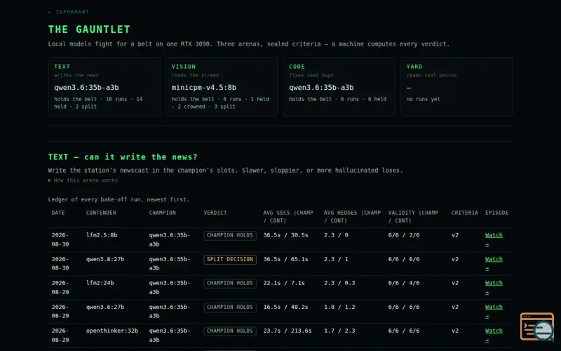 Screenshot of Informant