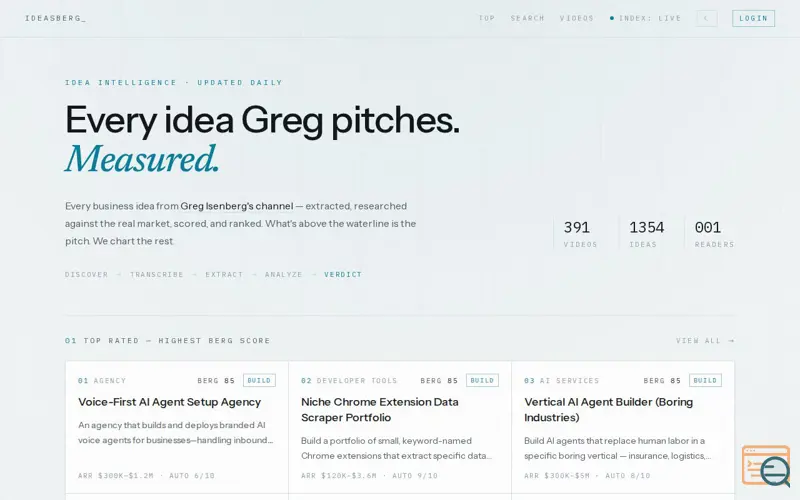 Screenshot of IdeasBerg