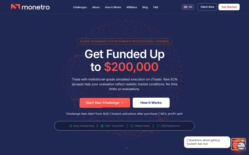 Screenshot of Monetro - Funded Prop Trading Firm