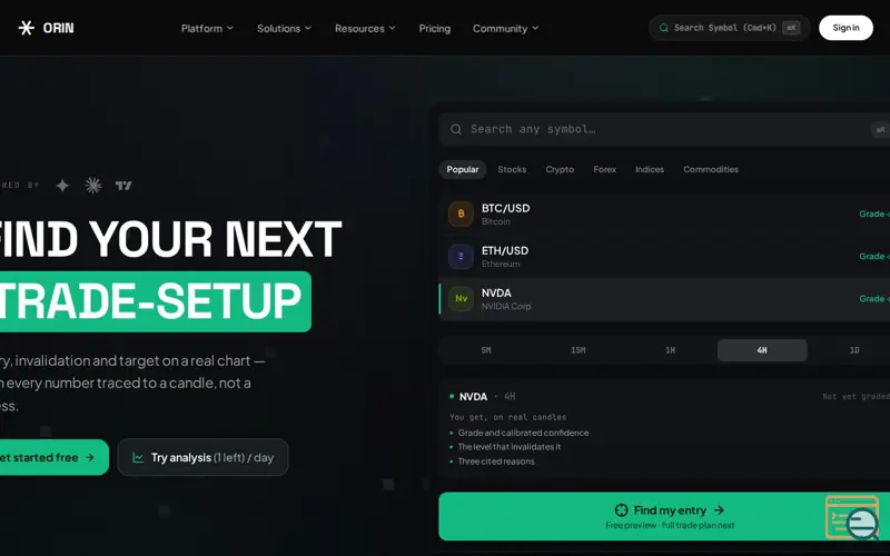 Screenshot of ORIN — AI Chart Analysis & Setup Confluence for Traders