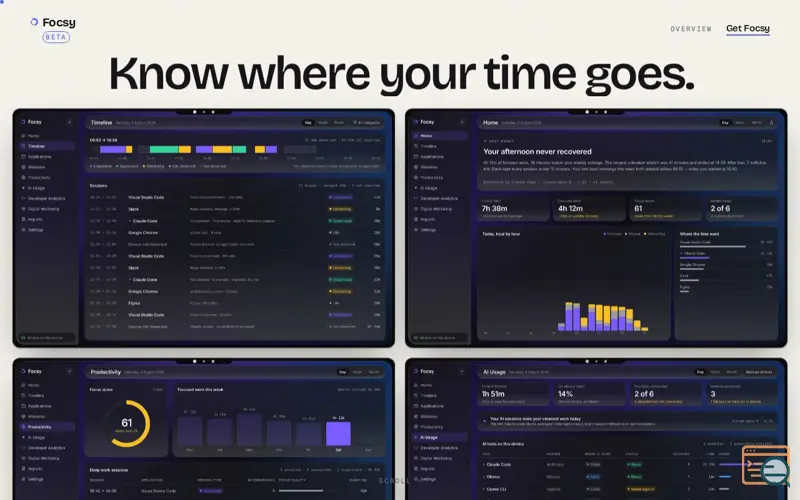 Screenshot of Focsy Know where your time goes.