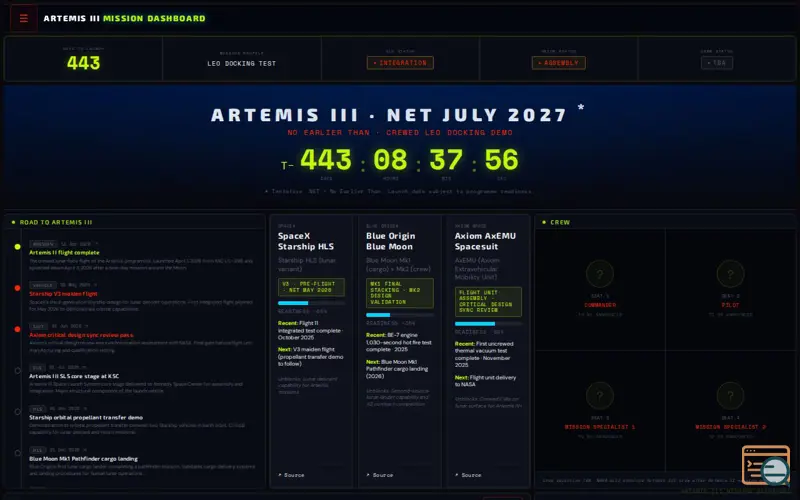 Screenshot of Artemis II — Live Mission Dashboard, a launch using NASA Open APIs
