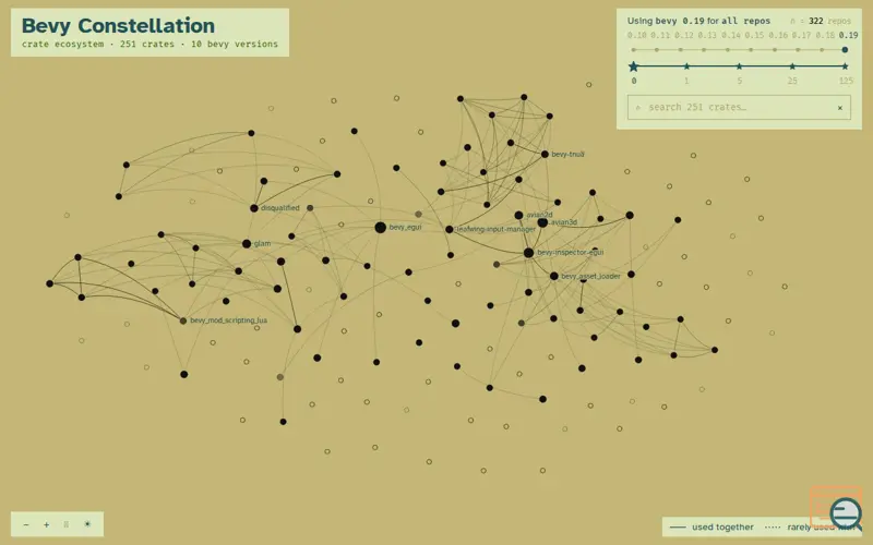 Screenshot of Crates