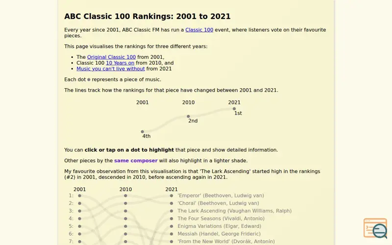 Screenshot of Classic100