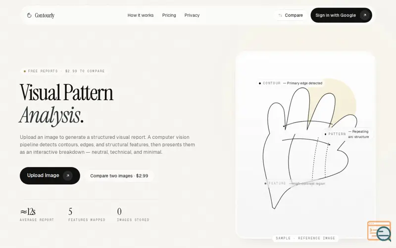Screenshot of Contourly — visual pattern analysis
