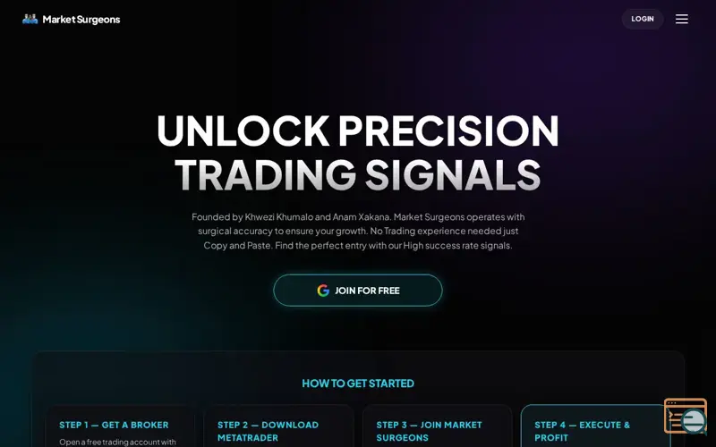 Screenshot of Market Surgeon Signals, a launch using Cloudoon