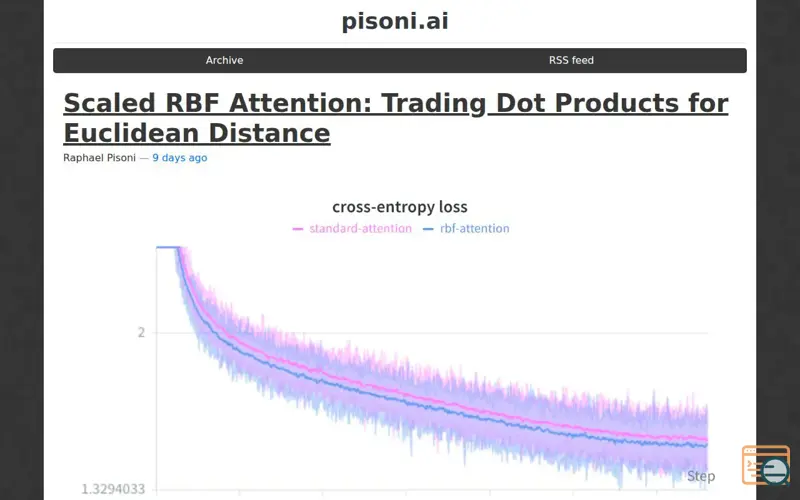 Screenshot of RBF-Attention, a launch using Nikola
