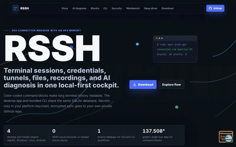 Screenshot of RSSH