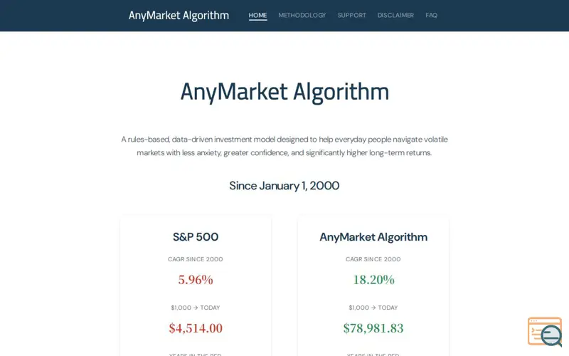 Screenshot of AnyMarket Algorithm, a launch using Quarto