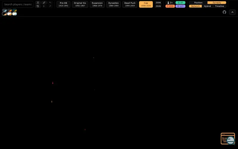 Screenshot of Puckstory