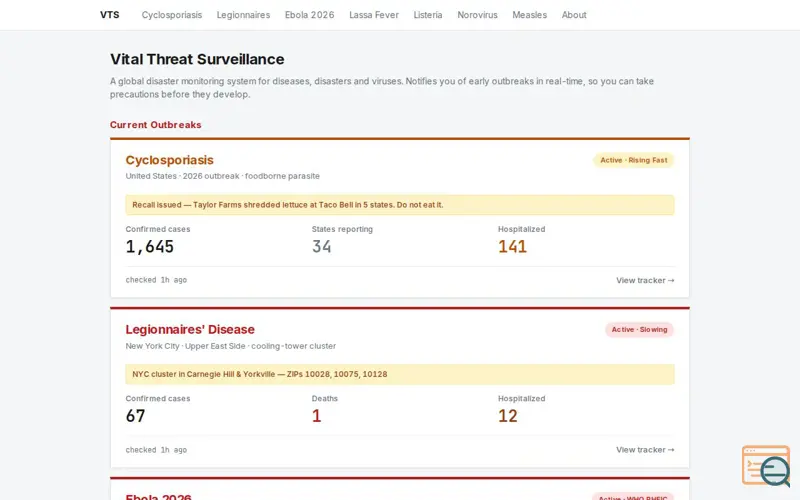 Screenshot of Threat Surveillance