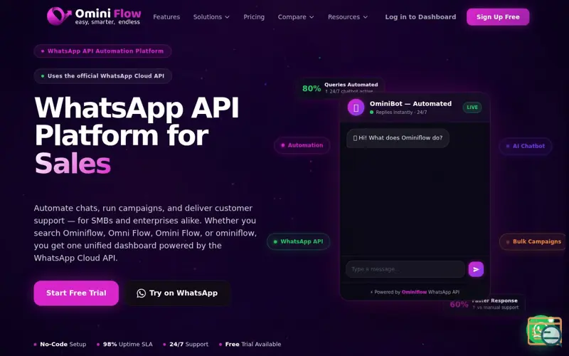 Screenshot of Ominiflow