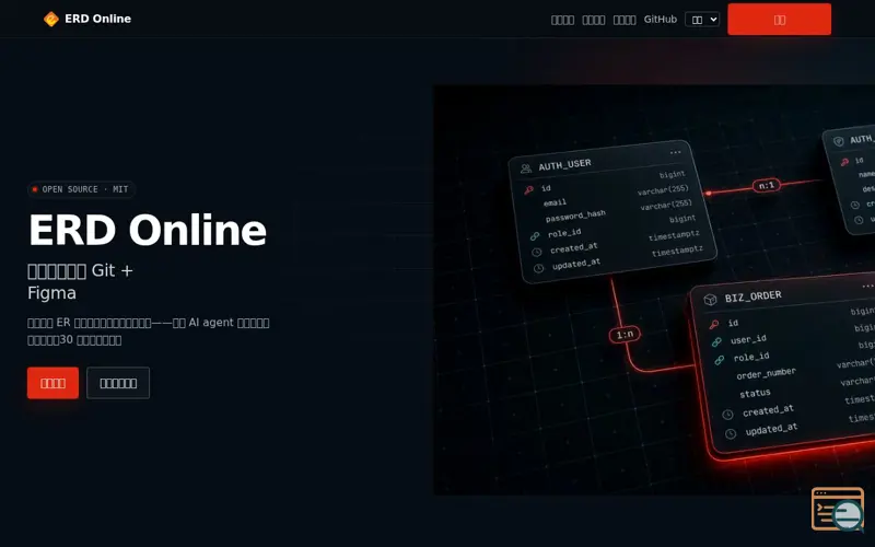 Screenshot of ERD Online