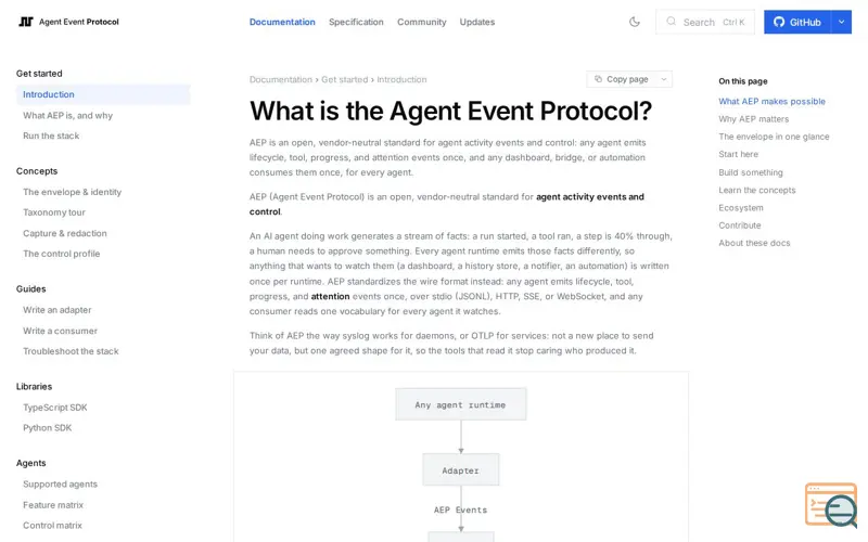 Screenshot of What is the Agent Event Protocol? · Agent Event Protocol