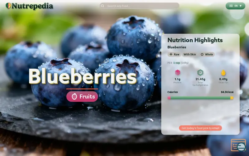 Screenshot of Nutrepedia