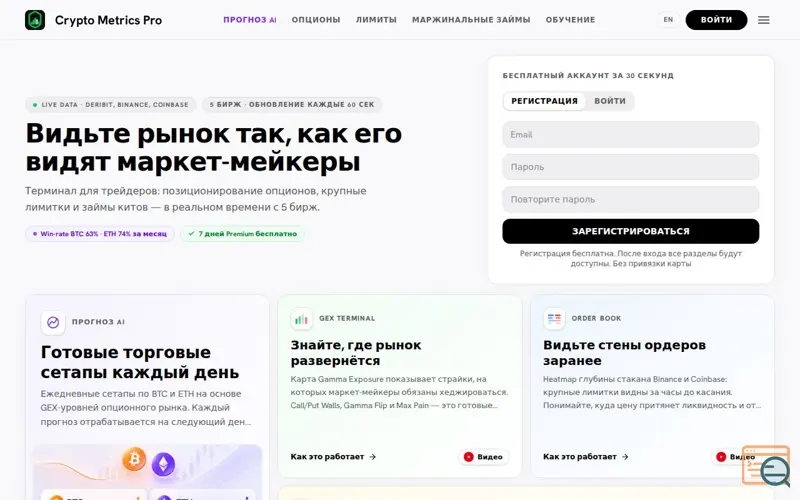 Screenshot of Crypto Metrics Pro — AI Forecast, GEX Terminal, аналитика BTC/ETH