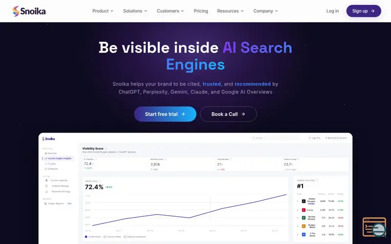 Screenshot of Snoika AI Visibility Monitor