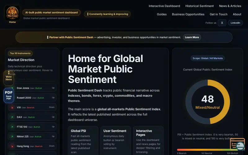 Screenshot of Public Sentiment Dash