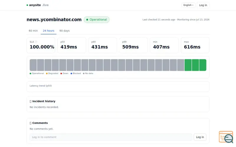Screenshot of Anysite