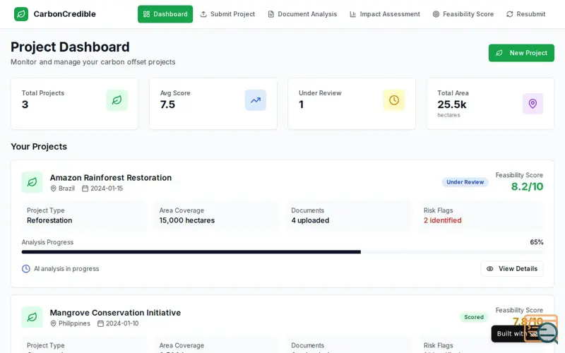 Screenshot of CarbonCredible