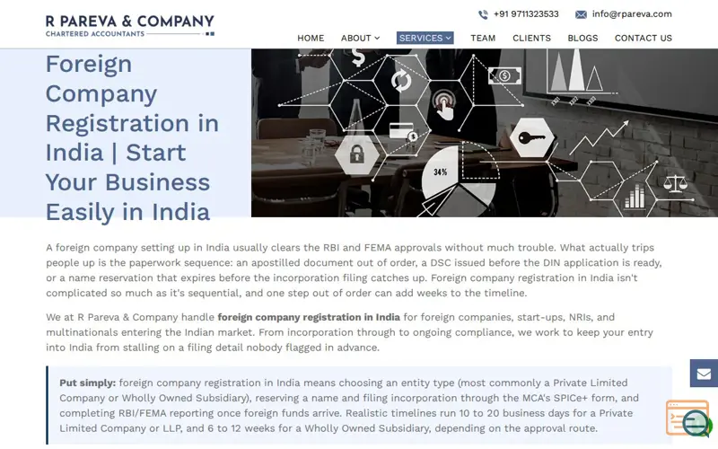 Screenshot of R Pareva & Co