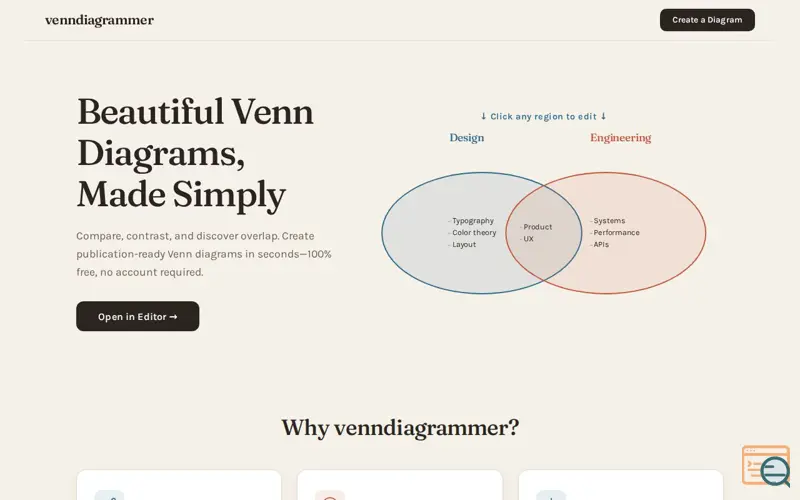 Screenshot of venndiagrammer