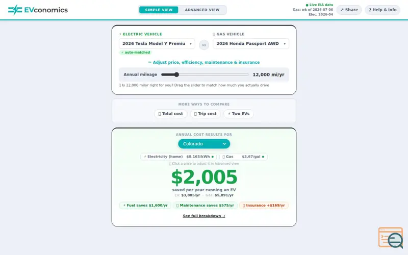 Screenshot of EVconomics