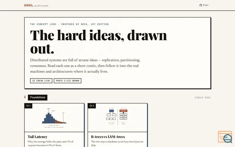 Screenshot of Systemscomic