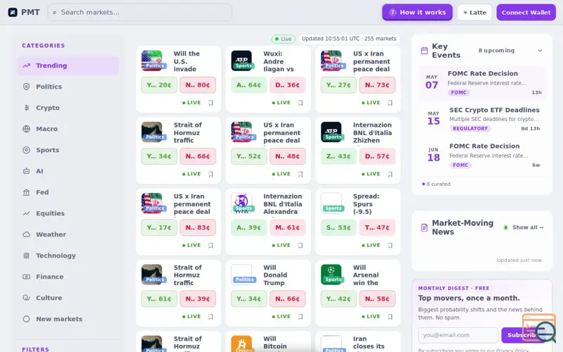 Screenshot of Polymarket Trade — Live Analytics, a launch using Ankr