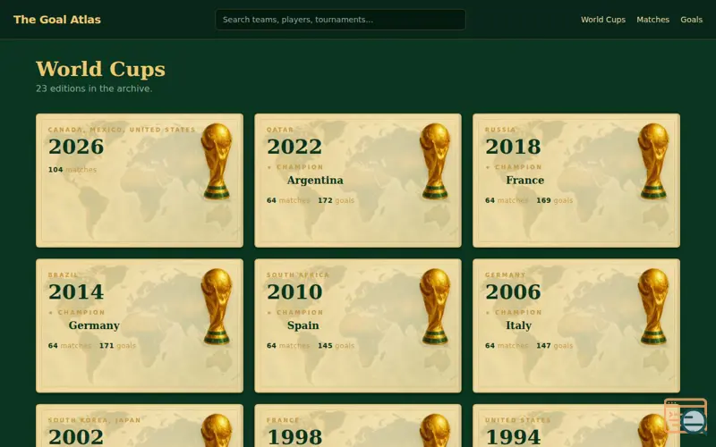 Screenshot of The Goal Atlas