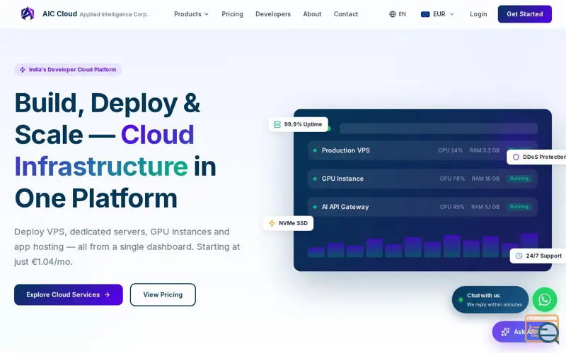 Screenshot of AIC Cloud