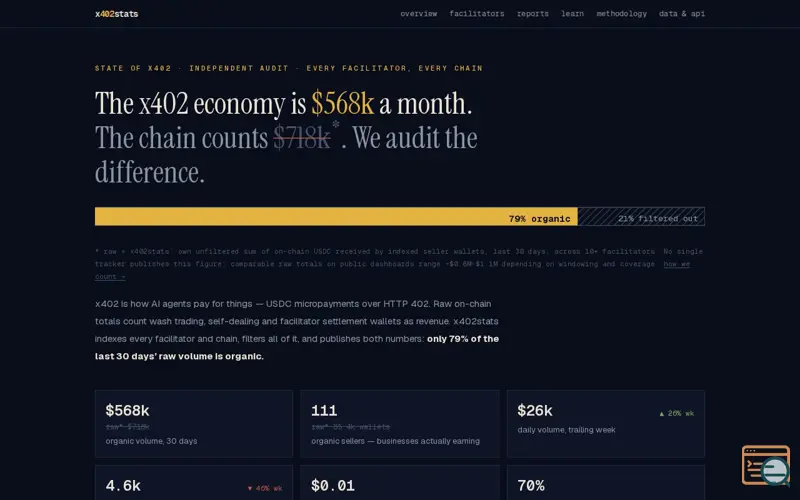 Screenshot of x402 Statistics — State of x402 | volume, sellers, facilitator market share
