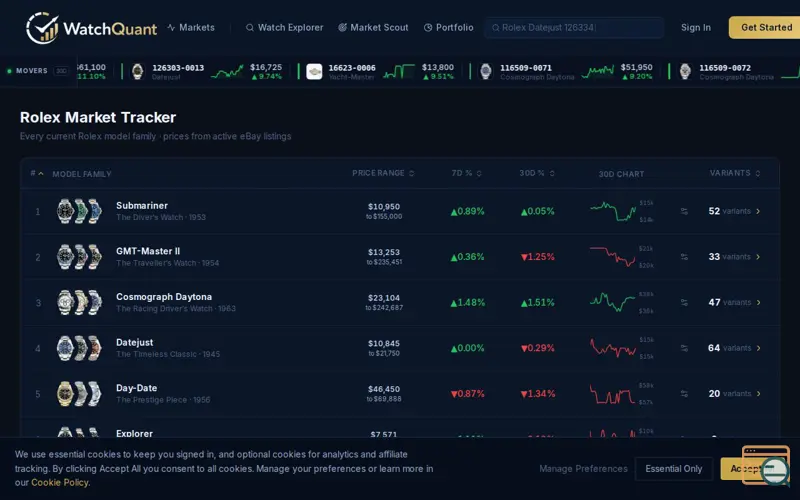 Screenshot of WatchQuant