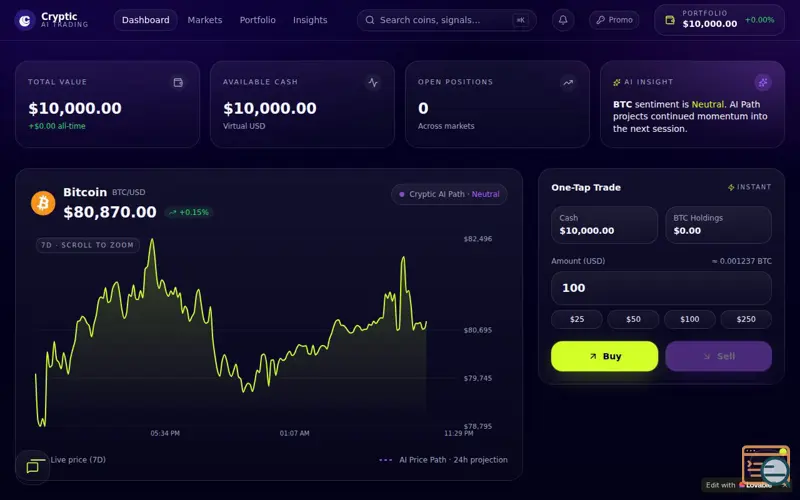 Screenshot of Cryptic