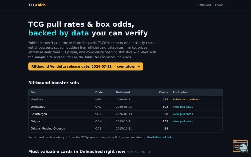 Screenshot of TCGOdds
