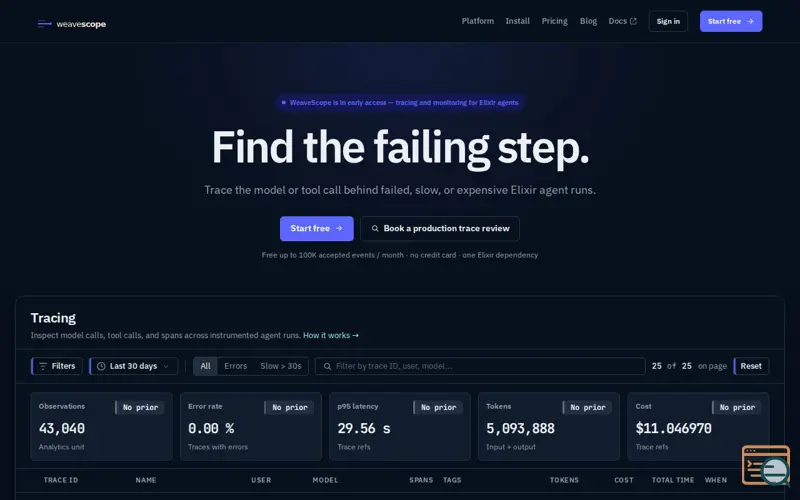 Screenshot of WeaveScope